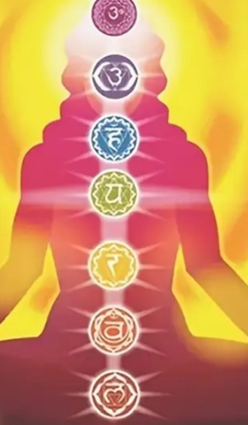 Seven chakra