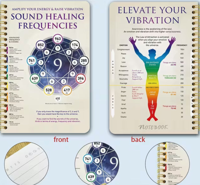 Sound Healing Frequencies