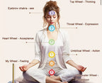 Chakra Incense