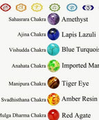 Seven chakra beaded bracelet