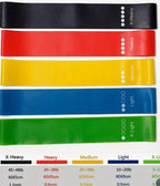 Resistance bands set