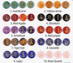 Set Reiki/Chakra stones
