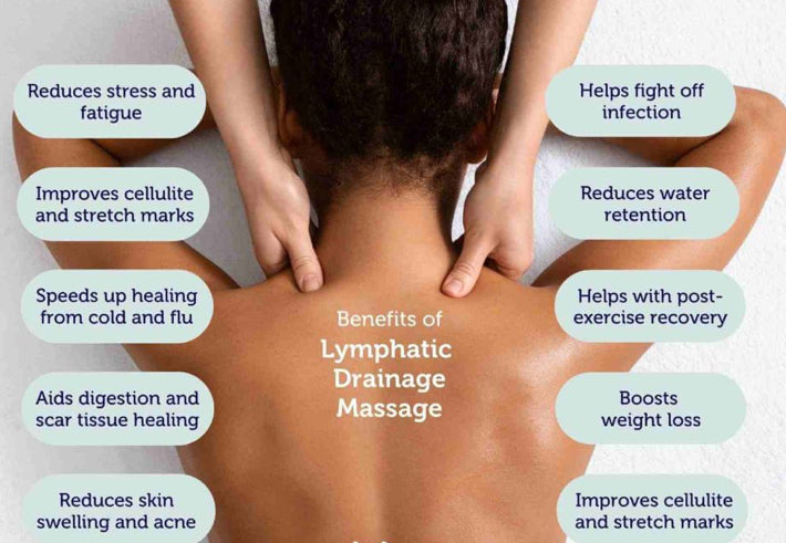 Lymphatic Drainage Massage
